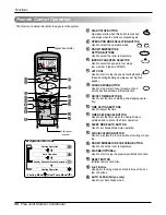 Preview for 38 page of LG A2UC146FA0 Service Manual