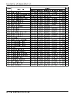 Предварительный просмотр 64 страницы LG A2UC146FA0 Service Manual