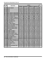 Предварительный просмотр 66 страницы LG A2UC146FA0 Service Manual