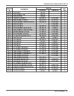 Предварительный просмотр 71 страницы LG A2UC146FA0 Service Manual