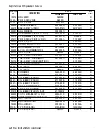 Предварительный просмотр 74 страницы LG A2UC146FA0 Service Manual