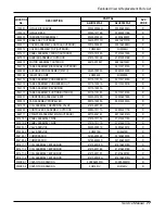 Preview for 77 page of LG A2UC146FA0 Service Manual