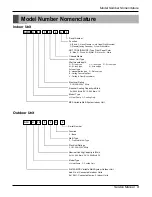 Предварительный просмотр 3 страницы LG A2UC243FA0 (LMU240CE) Service Manual