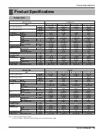 Предварительный просмотр 13 страницы LG A2UC243FA0 (LMU240CE) Service Manual