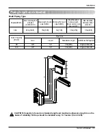 Предварительный просмотр 17 страницы LG A2UC243FA0 (LMU240CE) Service Manual