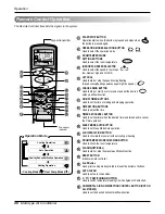 Предварительный просмотр 48 страницы LG A2UC243FA0 (LMU240CE) Service Manual