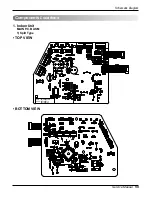 Предварительный просмотр 59 страницы LG A2UC243FA0 (LMU240CE) Service Manual