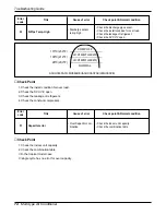 Предварительный просмотр 74 страницы LG A2UC243FA0 (LMU240CE) Service Manual