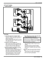 Предварительный просмотр 79 страницы LG A2UC243FA0 (LMU240CE) Service Manual