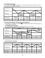 Preview for 27 page of LG A2UN186FA0 Service Manual