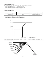 Preview for 29 page of LG A2UN186FA0 Service Manual