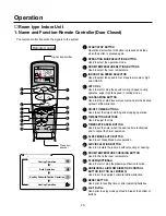 Preview for 73 page of LG A2UN186FA0 Service Manual