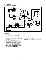 Preview for 88 page of LG A2UN186FA0 Service Manual