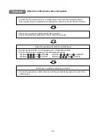 Preview for 95 page of LG A2UN186FA0 Service Manual