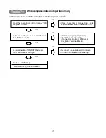 Preview for 97 page of LG A2UN186FA0 Service Manual