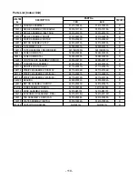 Preview for 119 page of LG A2UN186FA0 Service Manual