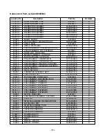 Preview for 131 page of LG A2UN186FA0 Service Manual