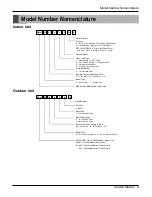 Preview for 3 page of LG A2UQ166FA0 Service Manual