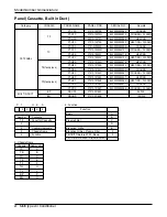 Preview for 4 page of LG A2UQ166FA0 Service Manual