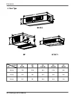 Preview for 14 page of LG A2UQ166FA0 Service Manual