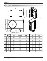 Preview for 20 page of LG A2UQ166FA0 Service Manual