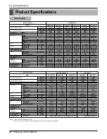 Preview for 22 page of LG A2UQ166FA0 Service Manual