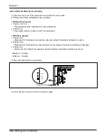 Предварительный просмотр 104 страницы LG A2UQ166FA0 Service Manual