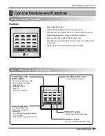 Предварительный просмотр 107 страницы LG A2UQ166FA0 Service Manual