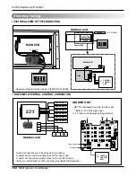 Предварительный просмотр 108 страницы LG A2UQ166FA0 Service Manual