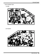 Preview for 149 page of LG A2UQ166FA0 Service Manual