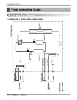 Preview for 162 page of LG A2UQ166FA0 Service Manual