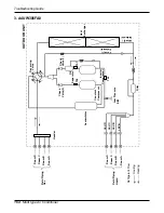 Preview for 164 page of LG A2UQ166FA0 Service Manual