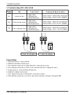 Preview for 178 page of LG A2UQ166FA0 Service Manual