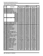 Предварительный просмотр 202 страницы LG A2UQ166FA0 Service Manual