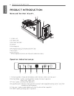 Предварительный просмотр 8 страницы LG A2UQ18GFA0 Owner'S Manual