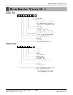 Preview for 3 page of LG A2UW146FA0 Manuals