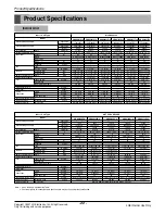 Предварительный просмотр 22 страницы LG A2UW146FA0 Manuals