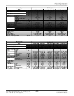 Предварительный просмотр 23 страницы LG A2UW146FA0 Manuals