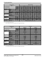 Предварительный просмотр 24 страницы LG A2UW146FA0 Manuals