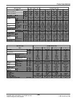 Предварительный просмотр 25 страницы LG A2UW146FA0 Manuals