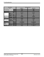 Предварительный просмотр 26 страницы LG A2UW146FA0 Manuals