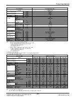 Предварительный просмотр 27 страницы LG A2UW146FA0 Manuals