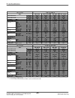 Предварительный просмотр 28 страницы LG A2UW146FA0 Manuals