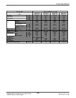 Предварительный просмотр 29 страницы LG A2UW146FA0 Manuals