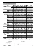 Предварительный просмотр 31 страницы LG A2UW146FA0 Manuals