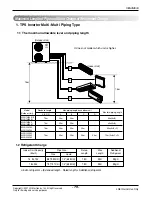 Предварительный просмотр 79 страницы LG A2UW146FA0 Manuals