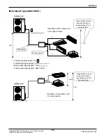 Предварительный просмотр 81 страницы LG A2UW146FA0 Manuals