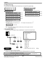 Предварительный просмотр 82 страницы LG A2UW146FA0 Manuals