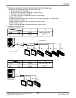 Предварительный просмотр 83 страницы LG A2UW146FA0 Manuals