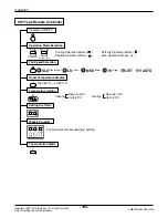 Предварительный просмотр 102 страницы LG A2UW146FA0 Manuals